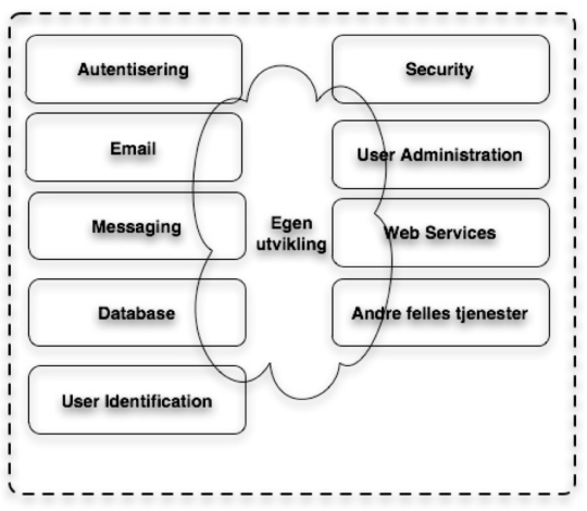 skjermbilde-2017-01-09-kl-23-35-55